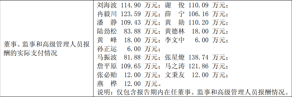 엠 카지노